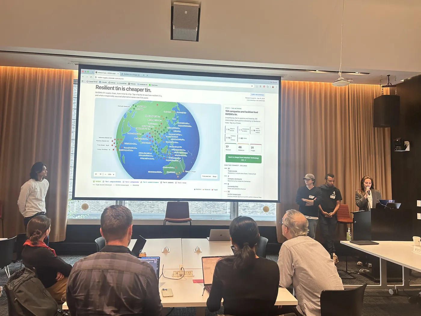 Eleonora presenting at a podium while the Stable Supply globe is projected behind the team, headed “Resilient tin is cheaper tin.”